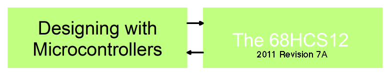 Designing with Microcomputers -- The 68HCS12