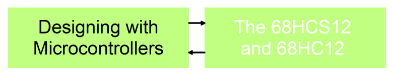 Designing with Microcomputers -- The 68HCS12 and 68HC12