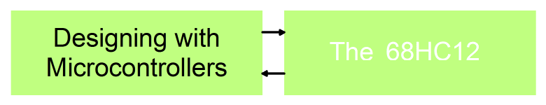 Designing with Microcomputers -- The 68HC12